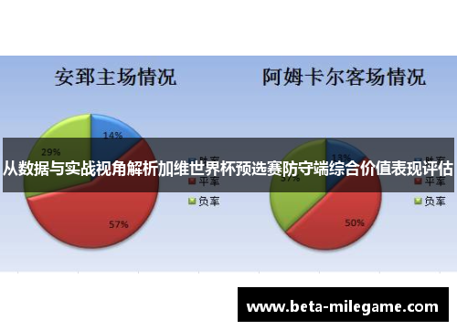 从数据与实战视角解析加维世界杯预选赛防守端综合价值表现评估