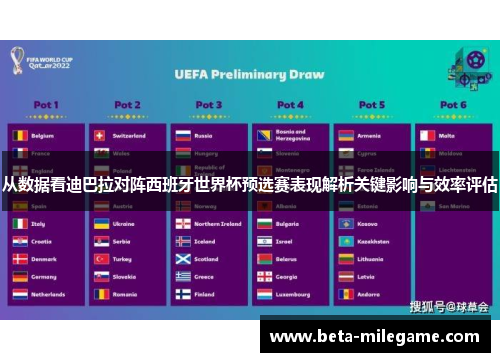 从数据看迪巴拉对阵西班牙世界杯预选赛表现解析关键影响与效率评估 从数据看迪巴拉对阵西班牙世界杯预选赛表现解析关键影响与效率评估