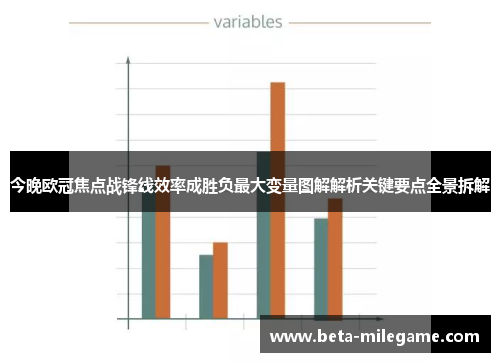 今晚欧冠焦点战锋线效率成胜负最大变量图解解析关键要点全景拆解 今晚欧冠焦点战锋线效率成胜负最大变量图解解析关键要点全景拆解