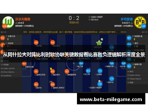 从阿什拉夫对阵比利时欧协联关键数据看比赛胜负逻辑解析深度全景 从阿什拉夫对阵比利时欧协联关键数据看比赛胜负逻辑解析深度全景