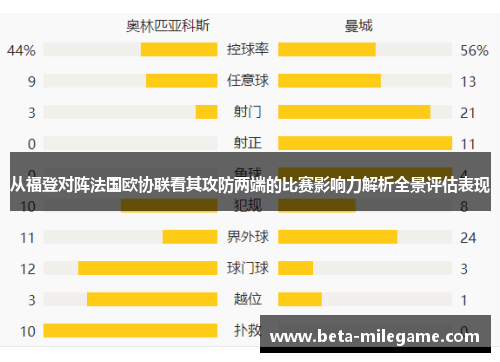 从福登对阵法国欧协联看其攻防两端的比赛影响力解析全景评估表现
