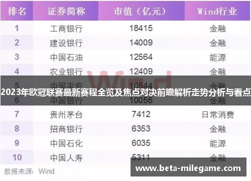 2023年欧冠联赛最新赛程全览及焦点对决前瞻解析走势分析与看点